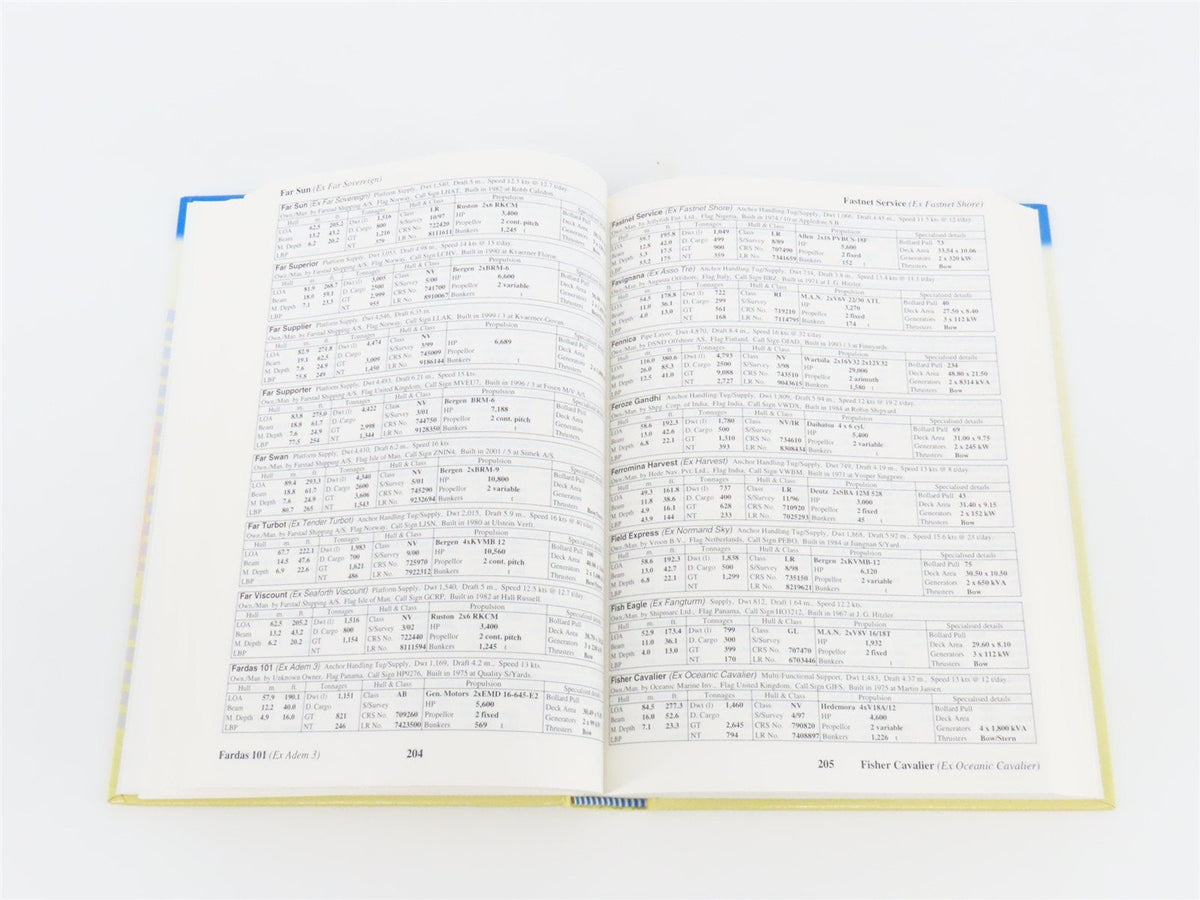 The Offshore Service Vessel Register 2003 by Clarkson Research Studies ©2003 HC