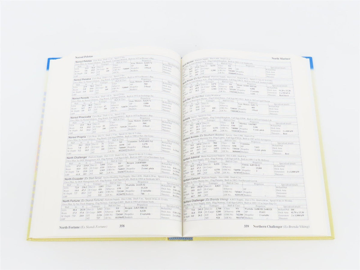 The Offshore Service Vessel Register 2003 by Clarkson Research Studies ©2003 HC