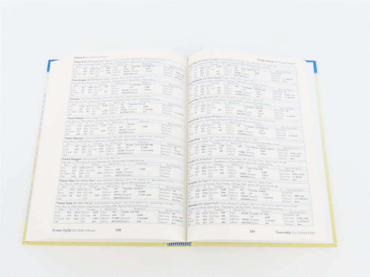 The Offshore Service Vessel Register 2003 by Clarkson Research Studies ©2003 HC