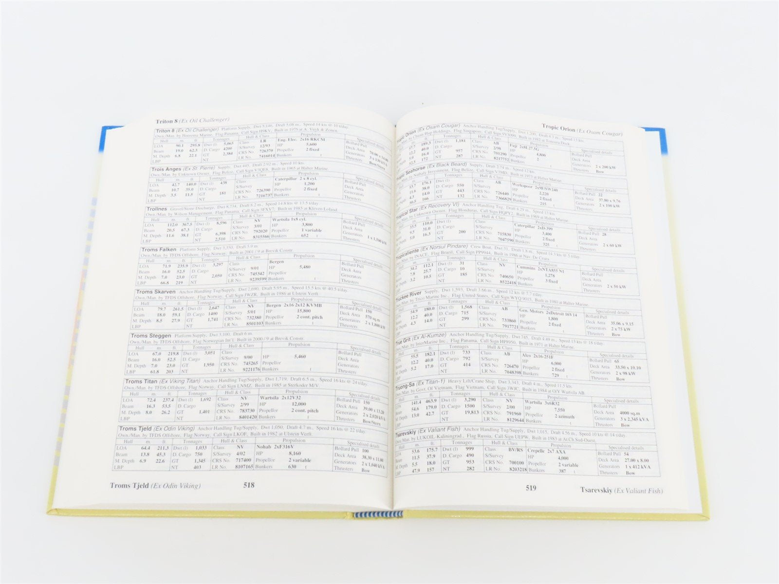 The Offshore Service Vessel Register 2003 by Clarkson Research Studies ©2003 HC
