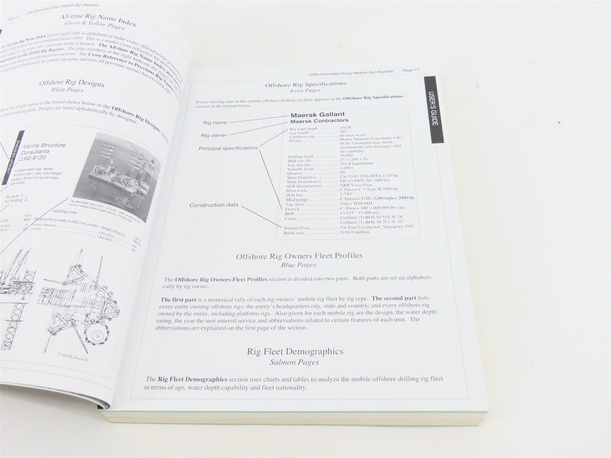 Mobile Rig Register 2001 Seventh Edition by ODS-Petrodata Group ©2001 SC Book