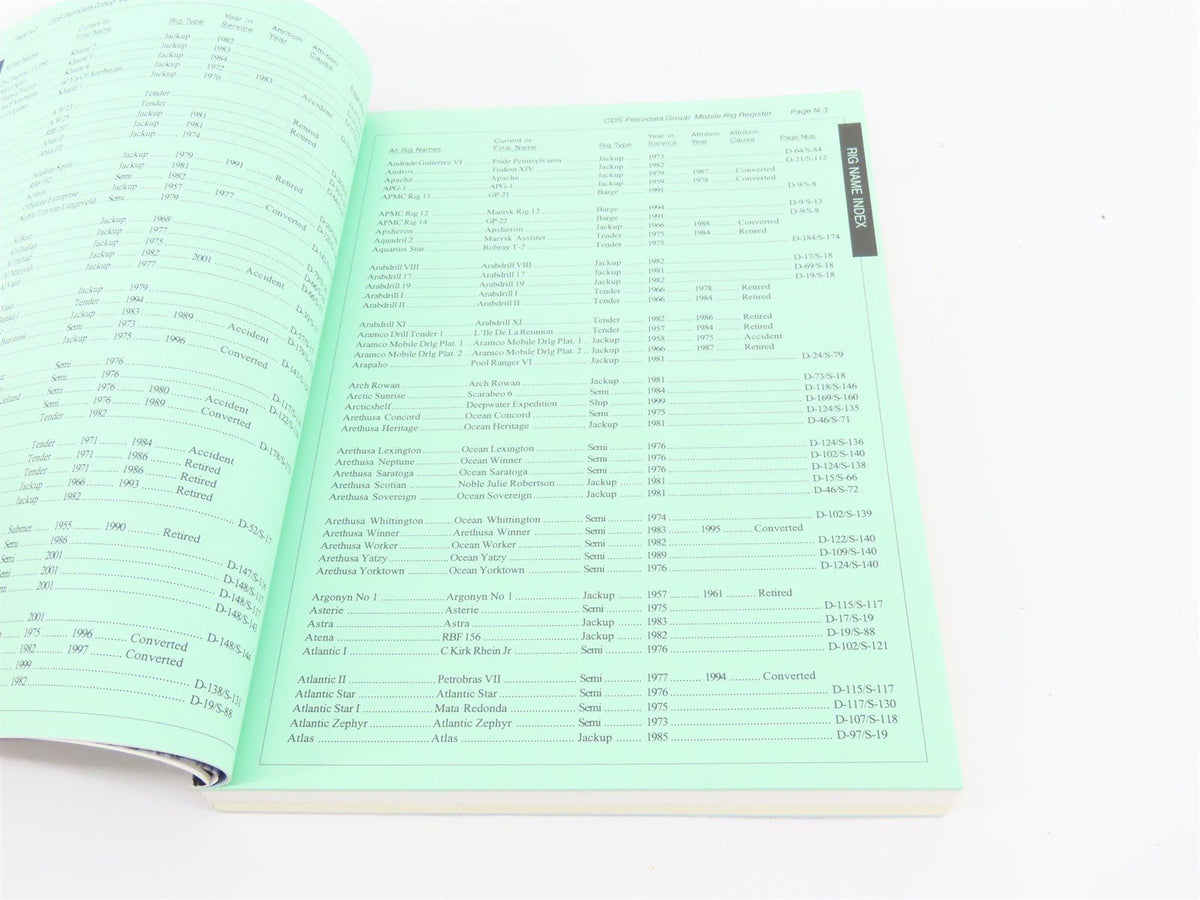 Mobile Rig Register 2001 Seventh Edition by ODS-Petrodata Group ©2001 SC Book