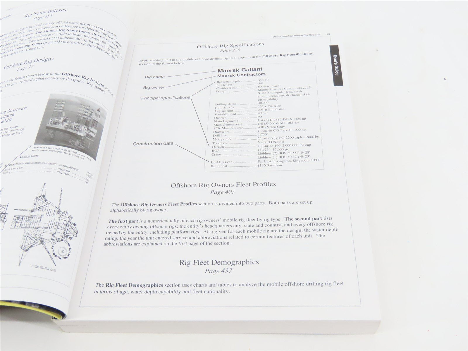 Mobile Rig Register Eighth Edition by ODS-Petrodata Group ©2002 SC Book