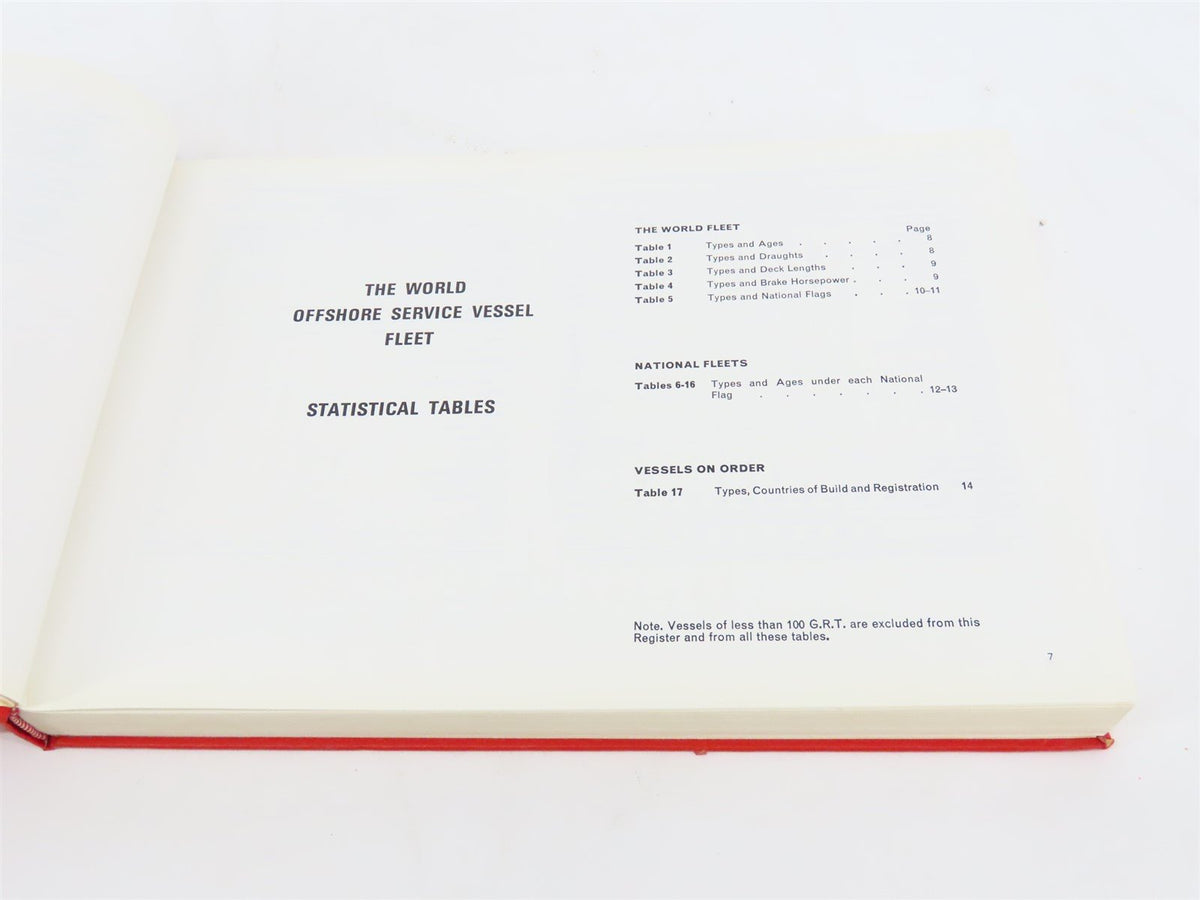 The Offshore Service Vessel Register 1985-86 by H. Clarkson &amp; Company ©1985 HC