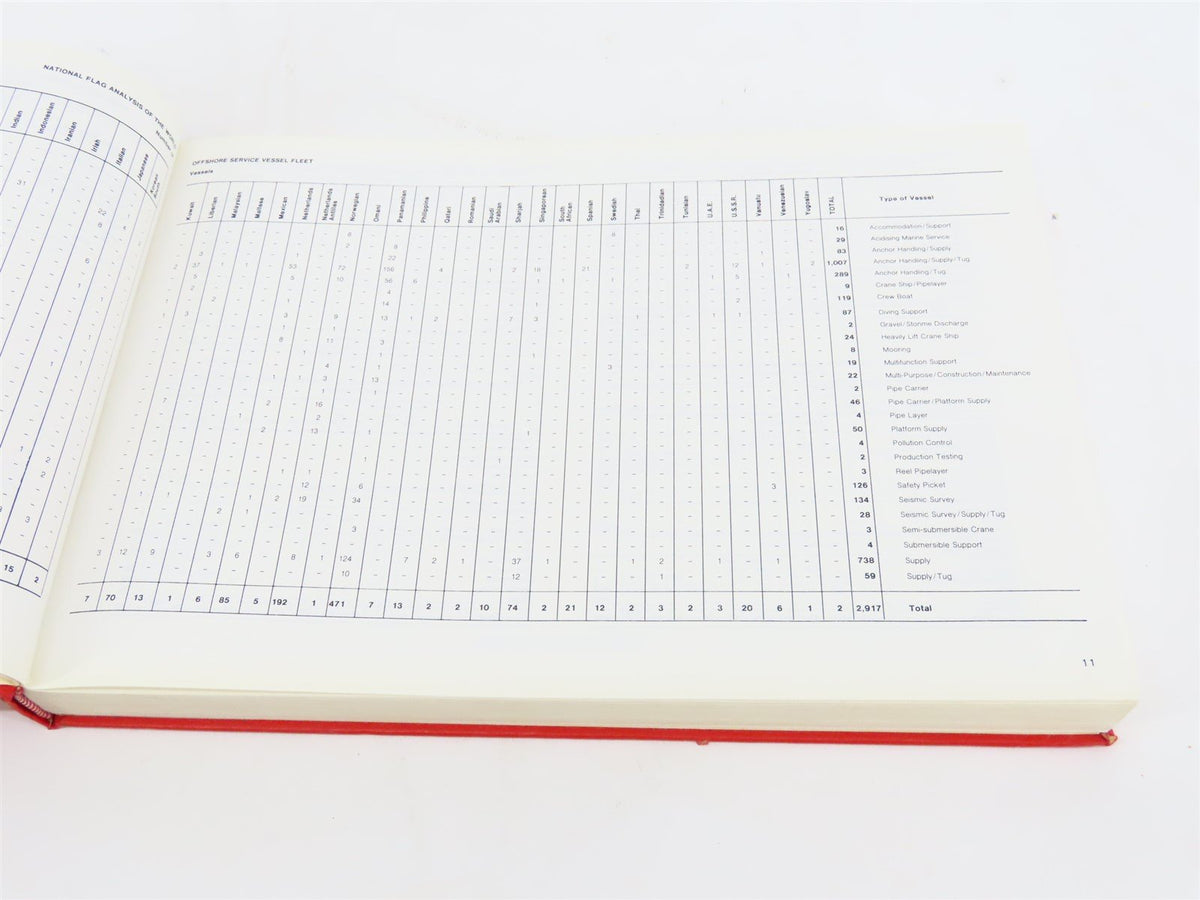 The Offshore Service Vessel Register 1985-86 by H. Clarkson &amp; Company ©1985 HC