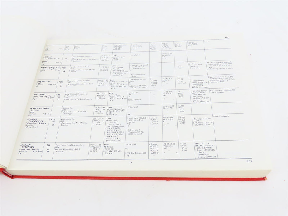 The Offshore Service Vessel Register 1985-86 by H. Clarkson &amp; Company ©1985 HC