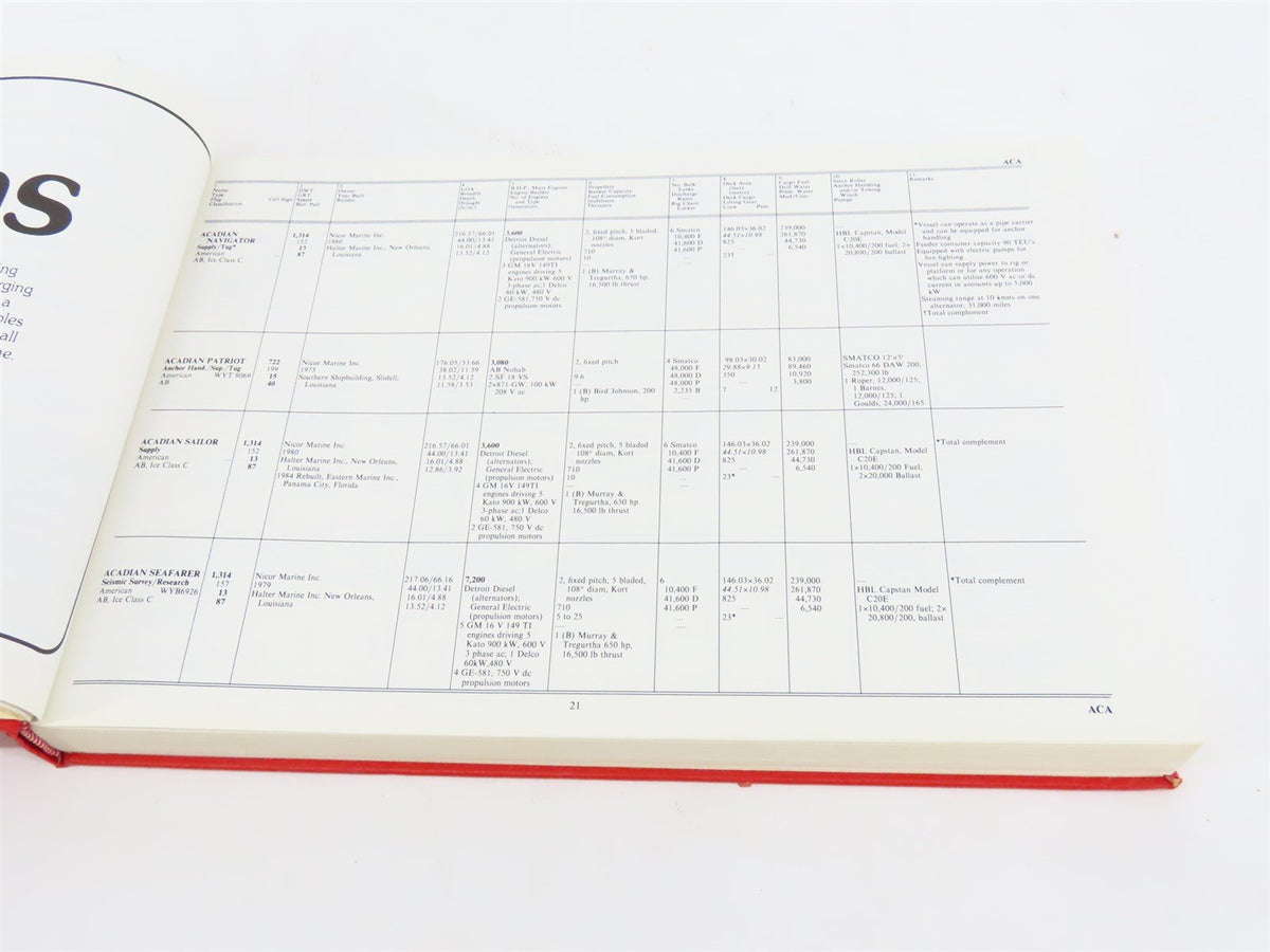 The Offshore Service Vessel Register 1985-86 by H. Clarkson &amp; Company ©1985 HC