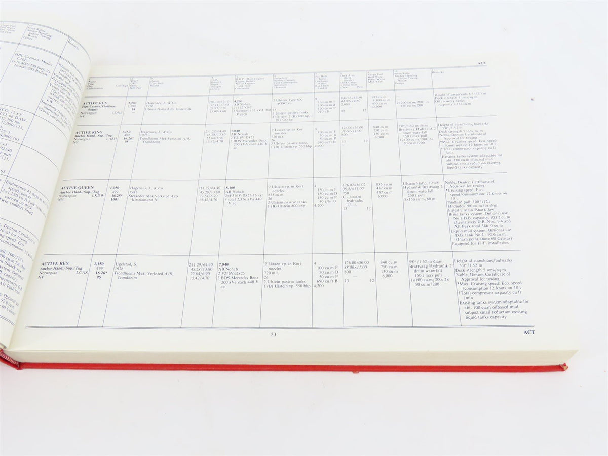 The Offshore Service Vessel Register 1985-86 by H. Clarkson &amp; Company ©1985 HC