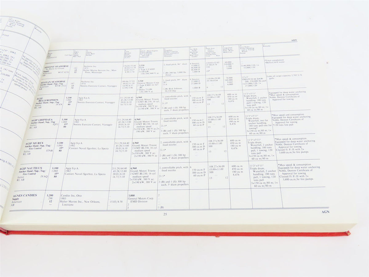 The Offshore Service Vessel Register 1985-86 by H. Clarkson &amp; Company ©1985 HC