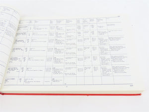 The Offshore Service Vessel Register 1985-86 by H. Clarkson & Company ©1985 HC