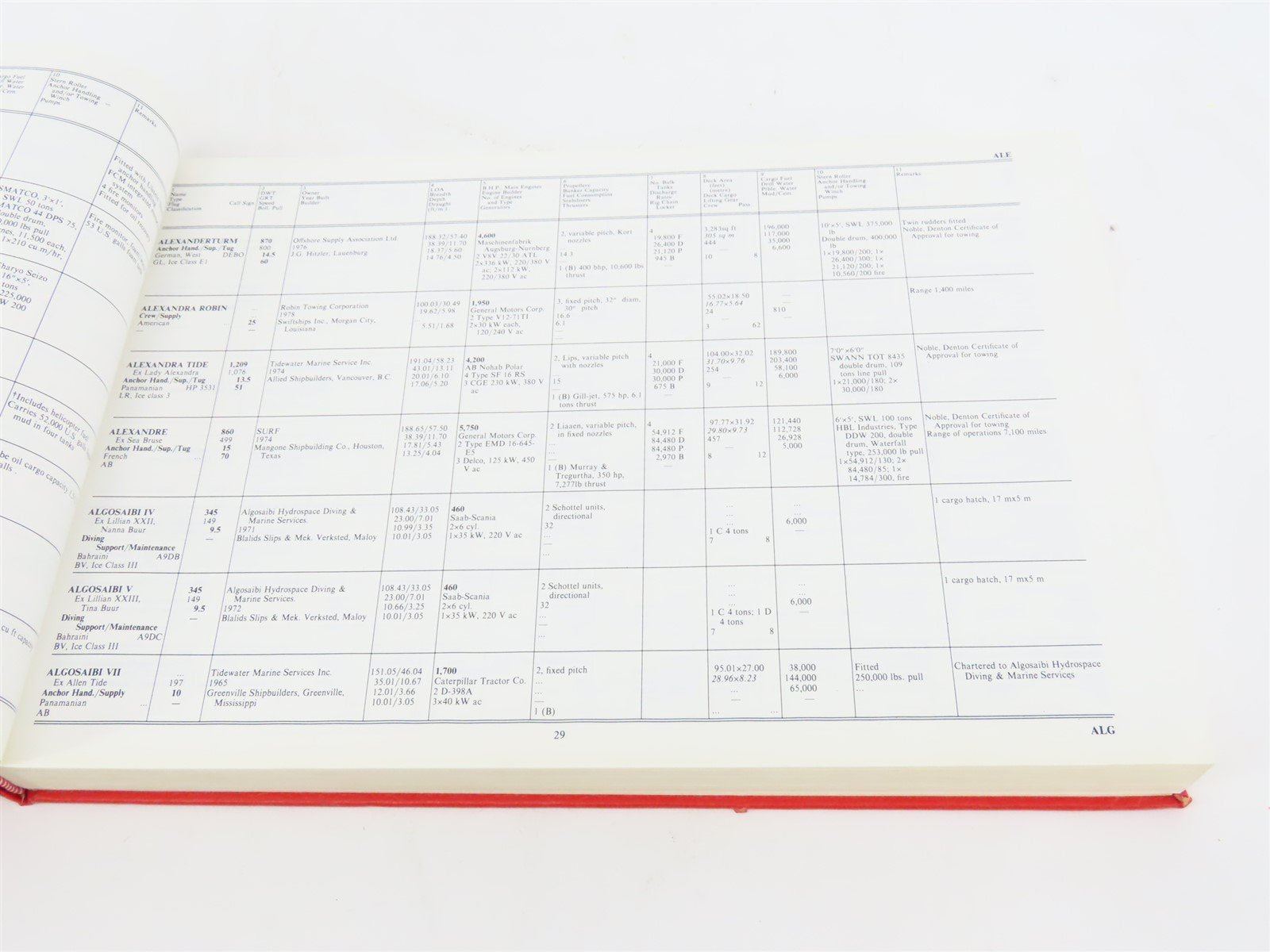 The Offshore Service Vessel Register 1985-86 by H. Clarkson & Company ©1985 HC