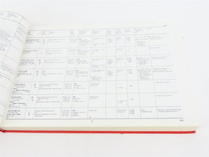 The Offshore Service Vessel Register 1985-86 by H. Clarkson & Company ©1985 HC