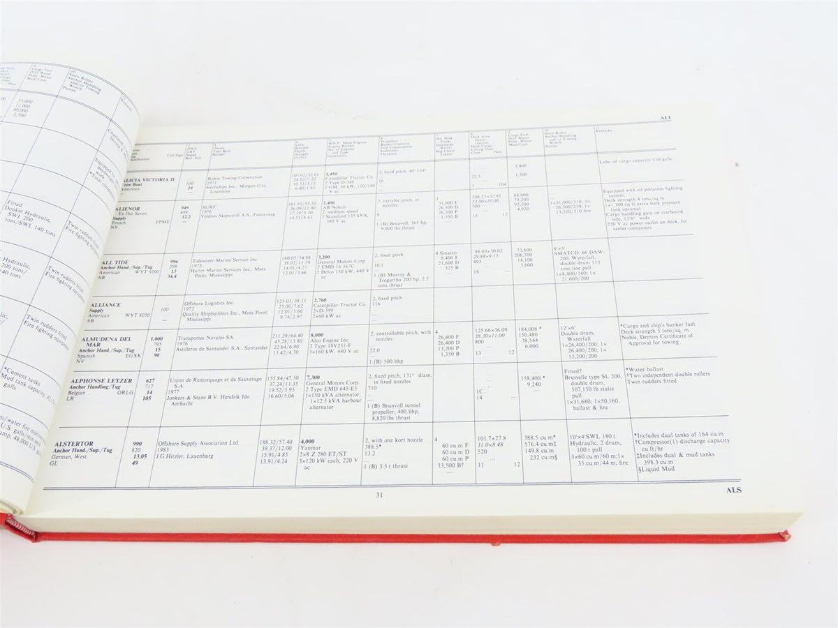 The Offshore Service Vessel Register 1985-86 by H. Clarkson &amp; Company ©1985 HC