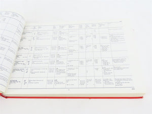 The Offshore Service Vessel Register 1985-86 by H. Clarkson & Company ©1985 HC