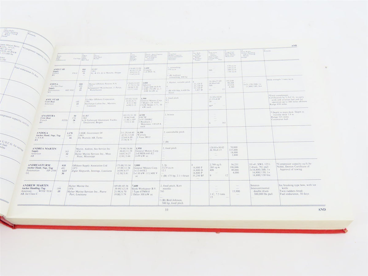 The Offshore Service Vessel Register 1985-86 by H. Clarkson &amp; Company ©1985 HC