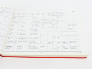 The Offshore Service Vessel Register 1985-86 by H. Clarkson & Company ©1985 HC