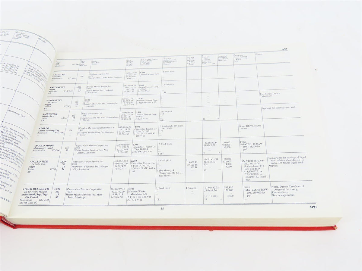 The Offshore Service Vessel Register 1985-86 by H. Clarkson &amp; Company ©1985 HC