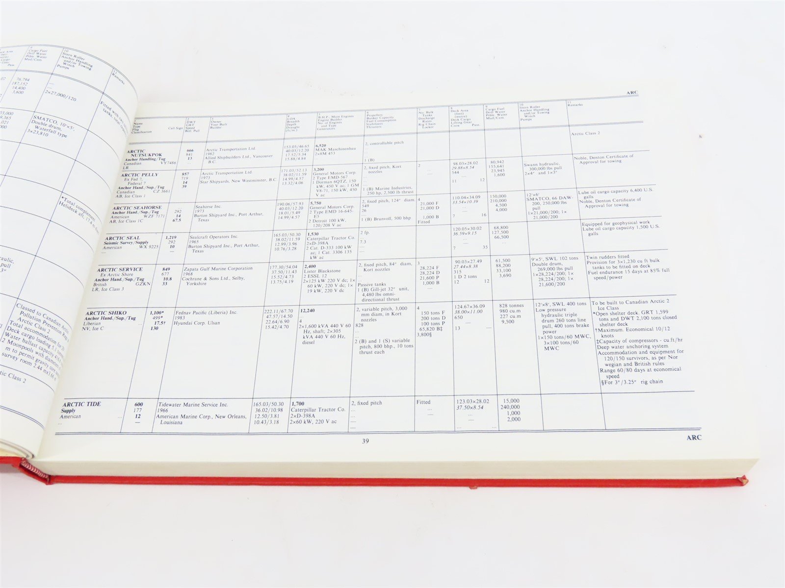 The Offshore Service Vessel Register 1985-86 by H. Clarkson & Company ©1985 HC