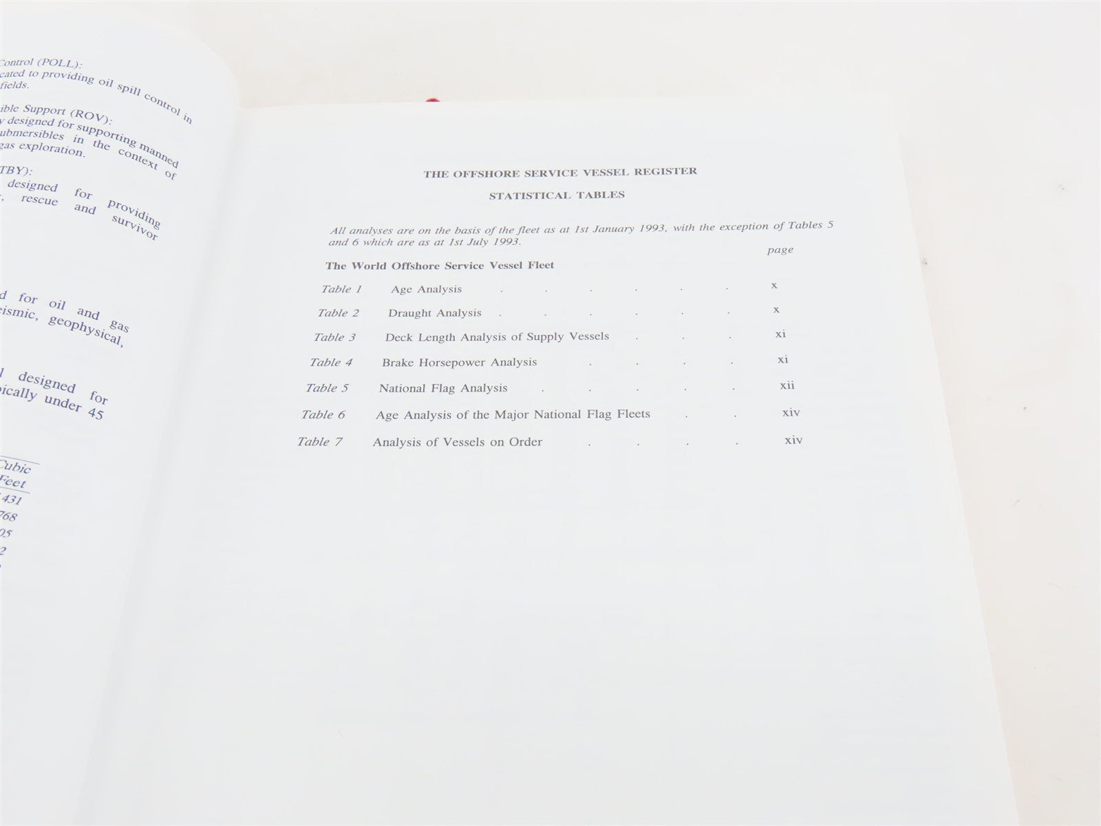 The Offshore Service Vessel Register 1993 by Clarkson Research Studies ©1993 HC