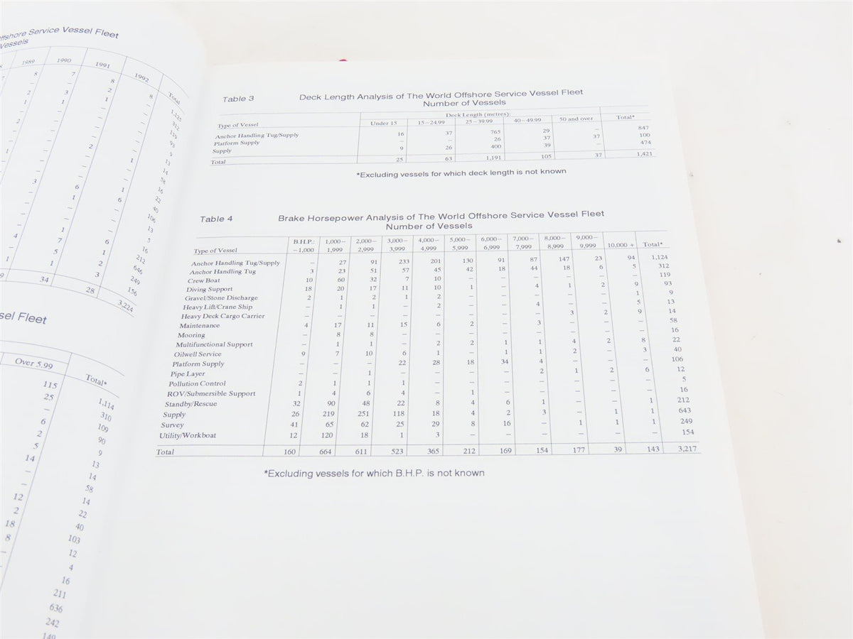 The Offshore Service Vessel Register 1993 by Clarkson Research Studies ©1993 HC