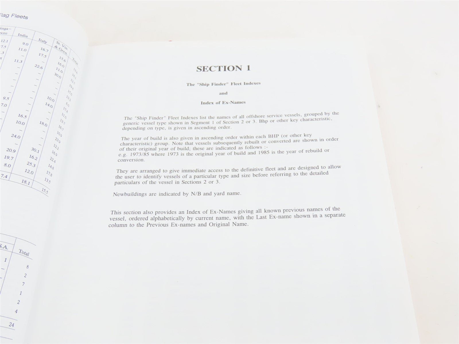 The Offshore Service Vessel Register 1993 by Clarkson Research Studies ©1993 HC