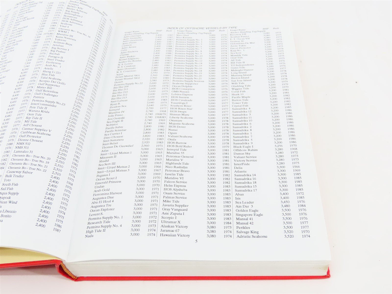 The Offshore Service Vessel Register 1993 by Clarkson Research Studies ©1993 HC