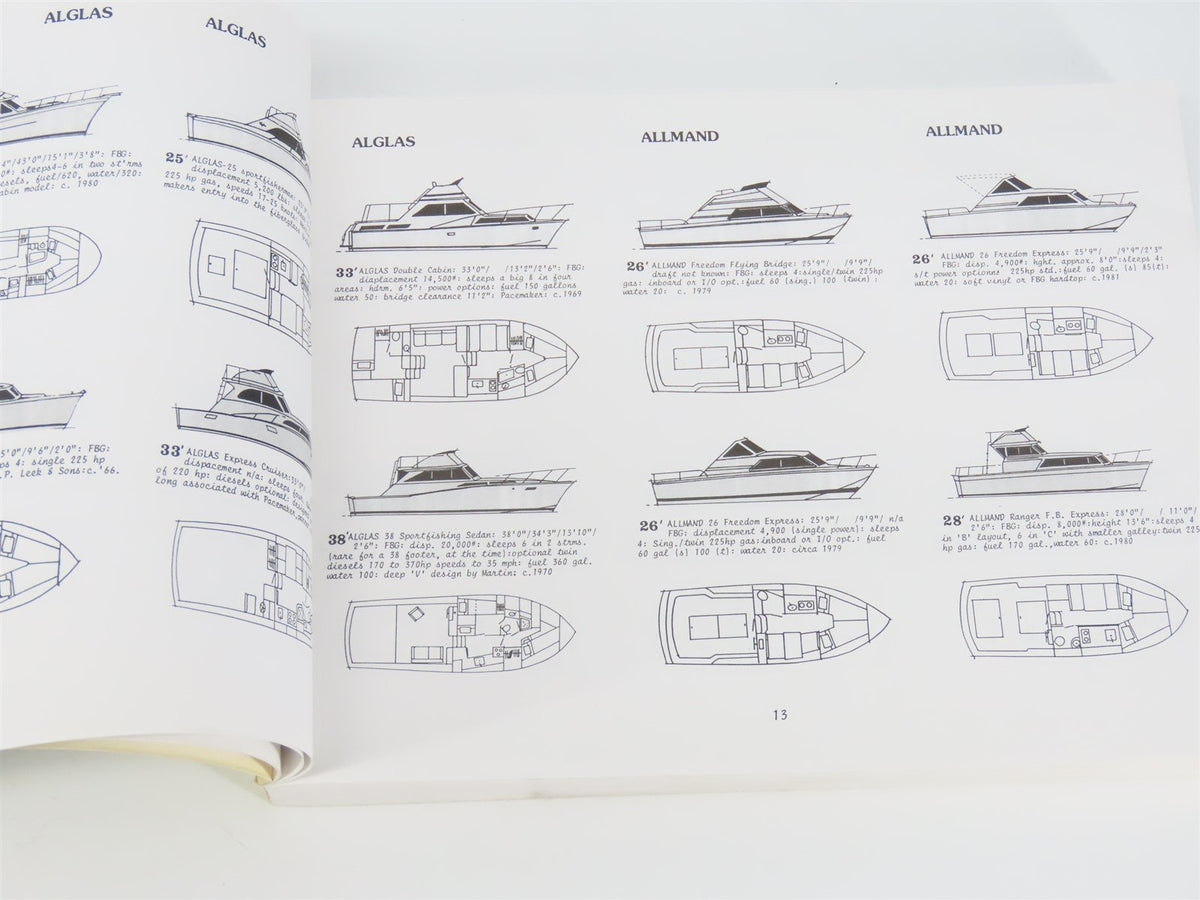 Boatwatch: Master Guide to Powerboats by Max Wade Averitt ©1996 SC Book