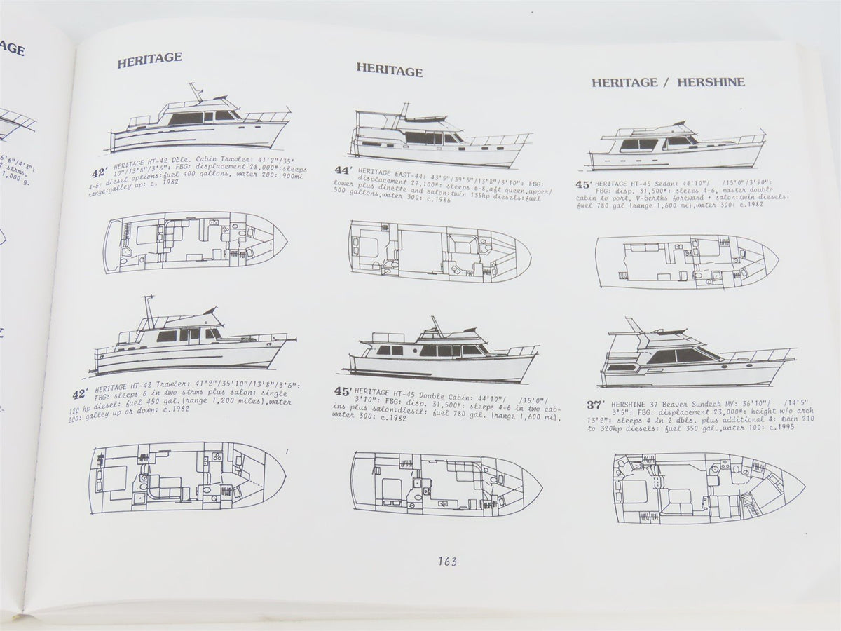 Boatwatch: Master Guide to Powerboats by Max Wade Averitt ©1996 SC Book