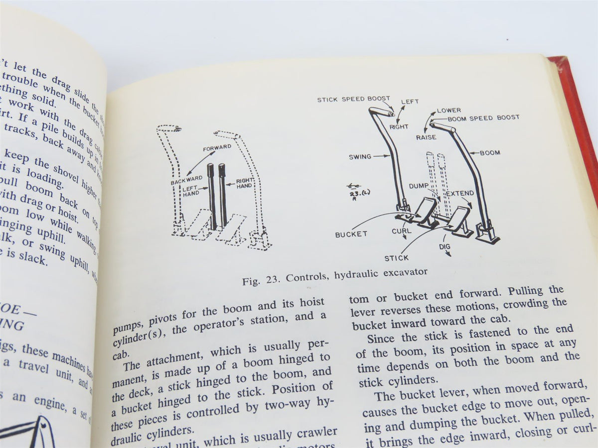 Excavator Operation by Herbert L. Nichols, Jr. ©1974 HC Book