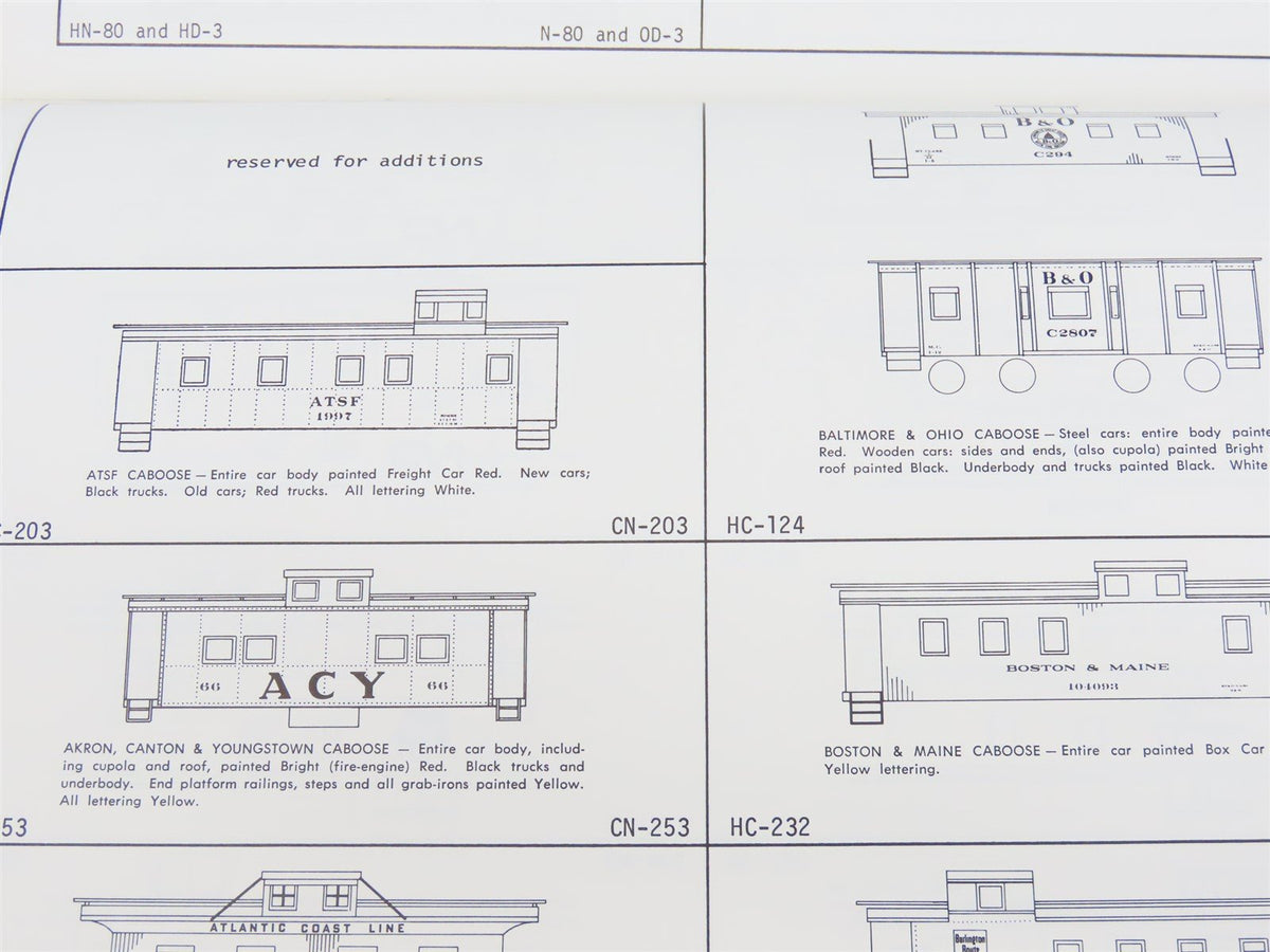 Freight Car Lettering Plan Book 25th Anniversary by Champion Decal Company ©1991