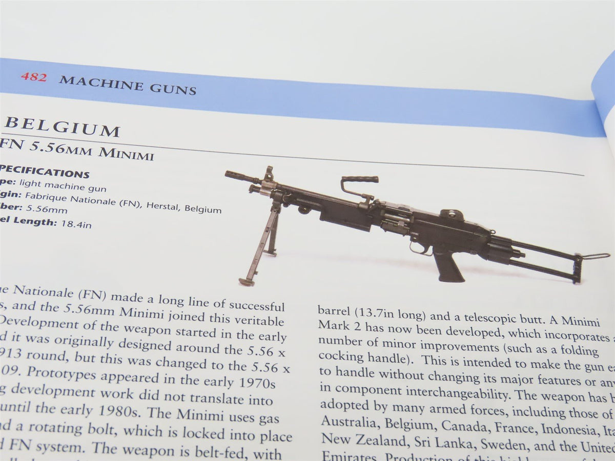 The Illustrated Directory of Guns by David Miller ©2010 HC Book