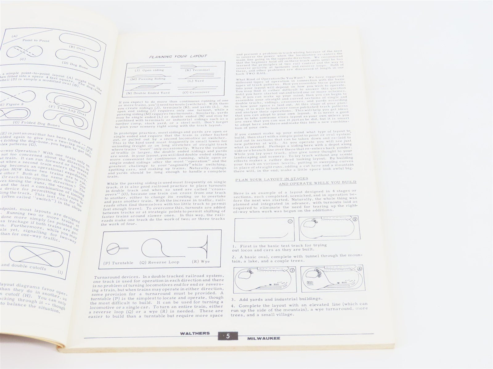 Summer Edition Walthers O-Scale Catalog ©1972