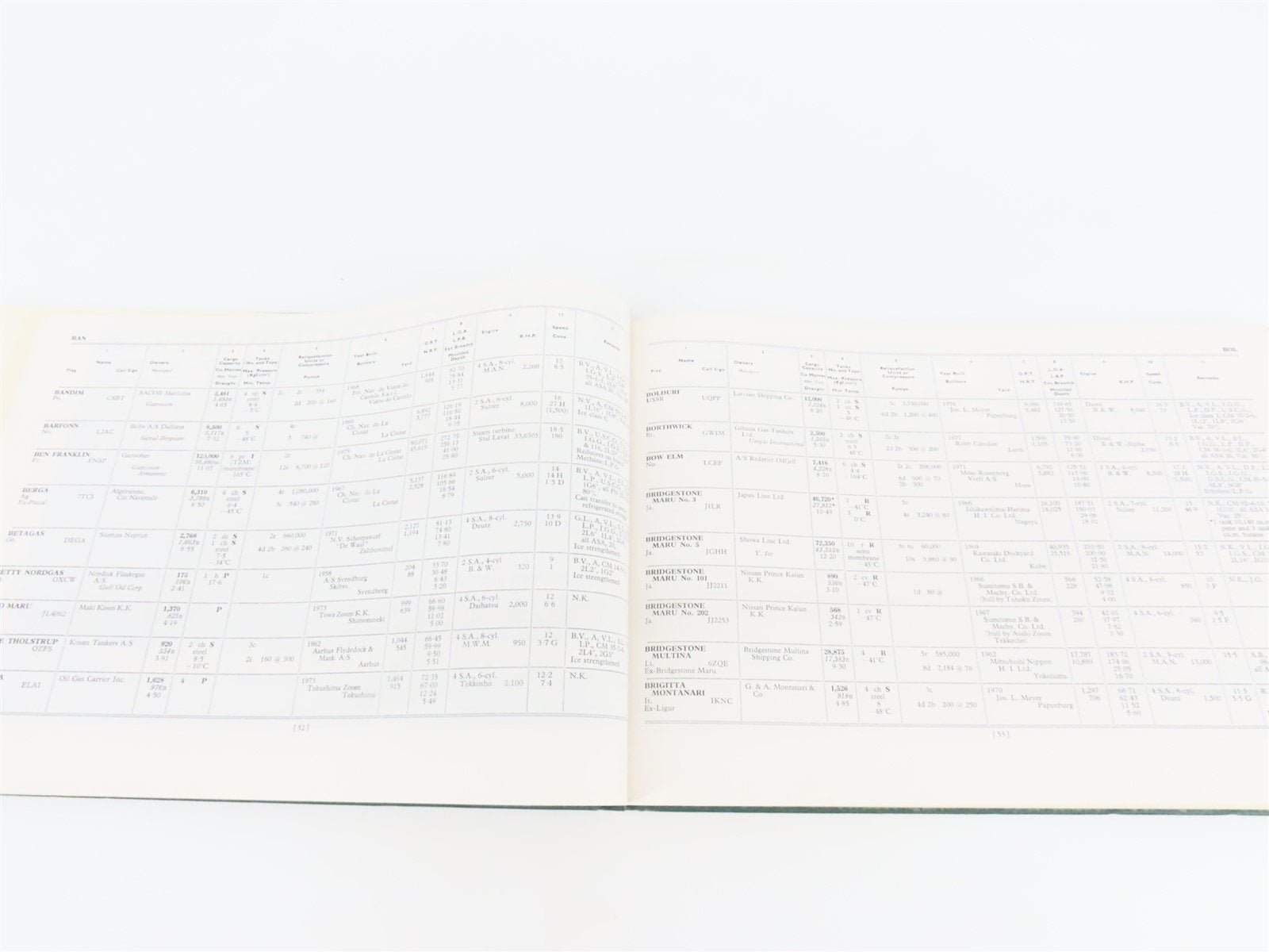 Liquid Gas Carrier Register by H. Clarkson & Company Limited London ©1978 HC Bk