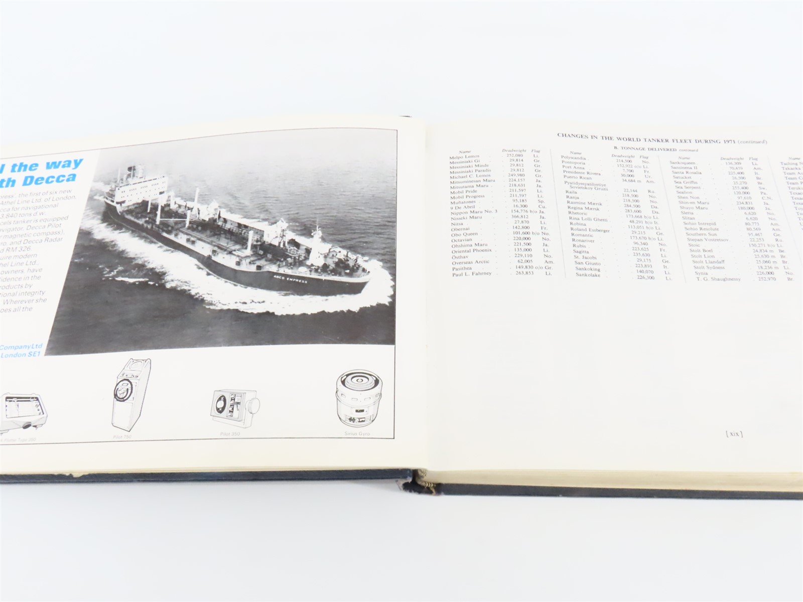 The Tanker Register by H. Clarkson & Company Limited London ©1972 HC Book