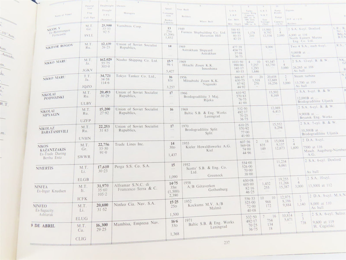 The Tanker Register by H. Clarkson &amp; Company Limited London ©1972 HC Book