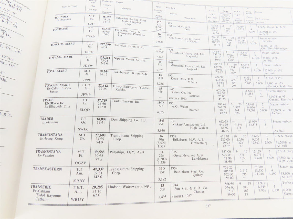 The Tanker Register by H. Clarkson &amp; Company Limited London ©1972 HC Book