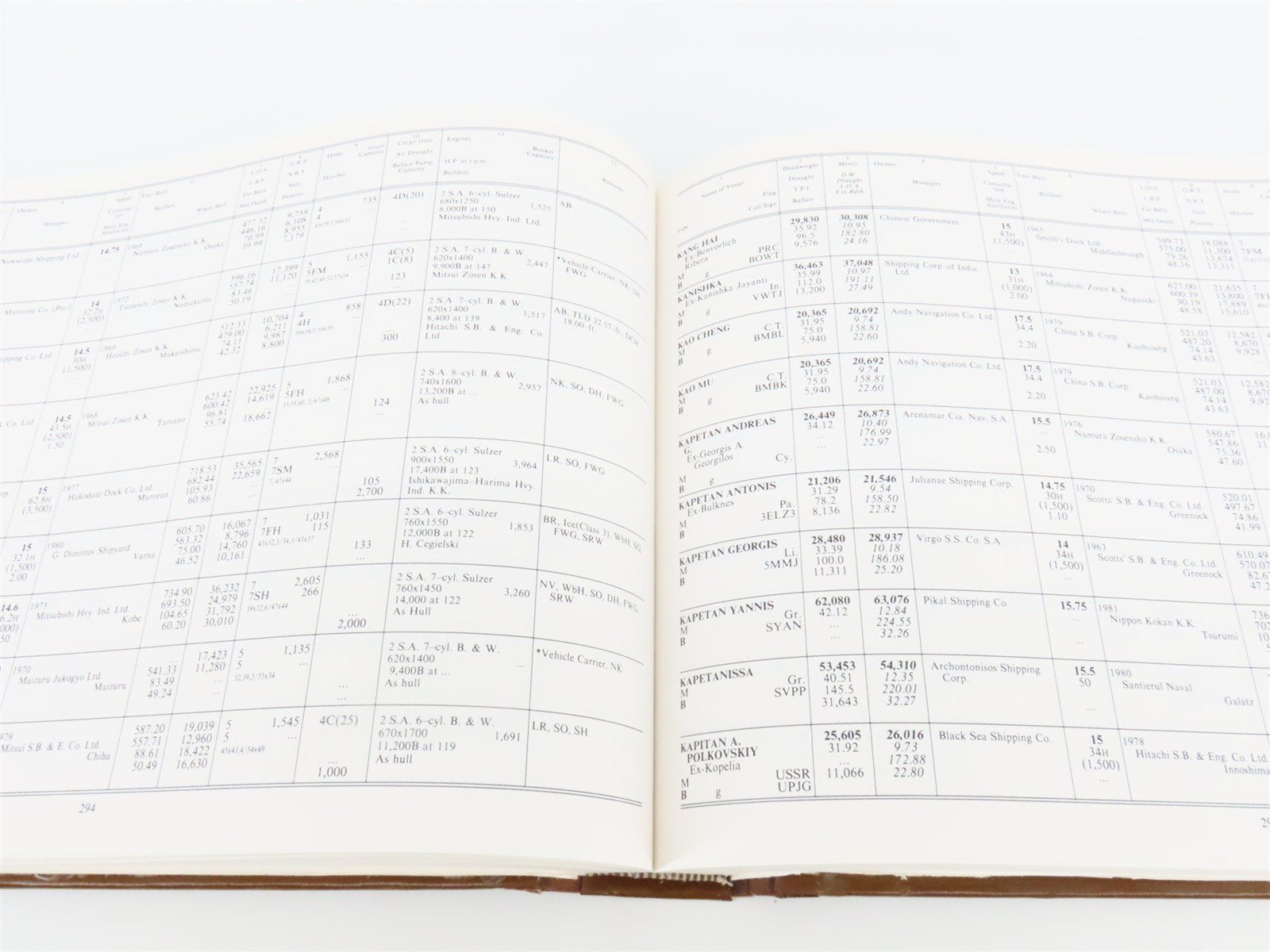 The Bulk Carrier Register by Clarkson Research Studies Ltd London ©1986 HC Book