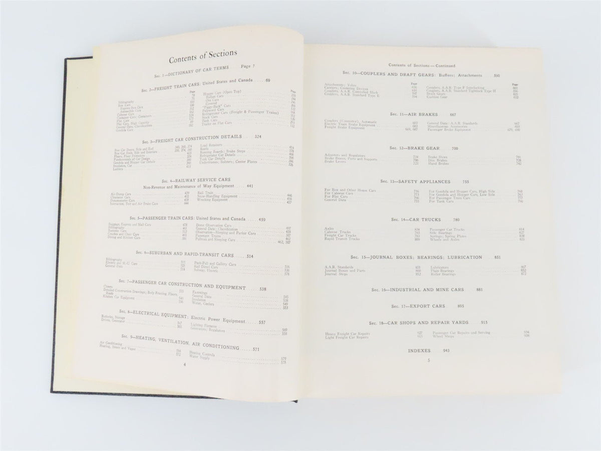 Car Builders&#39; Cyclopedia 21st Edition - A Simmons-Boardman Publication ©1961 HC