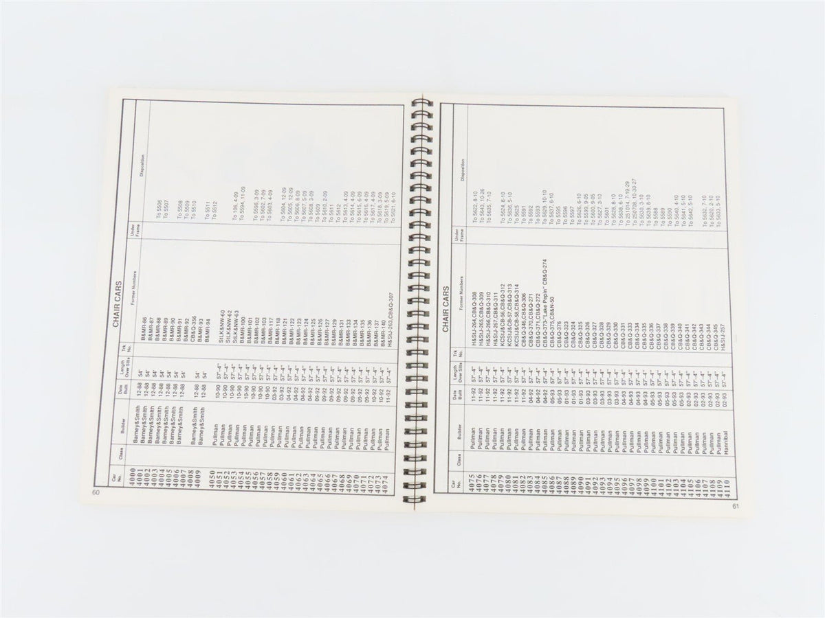 Burlington Passenger Car Roster 1869-1930&#39;s by William Glick ©1987 SC Book