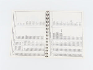 Burlington Passenger Car Roster 1869-1930's by William Glick ©1987 SC Book