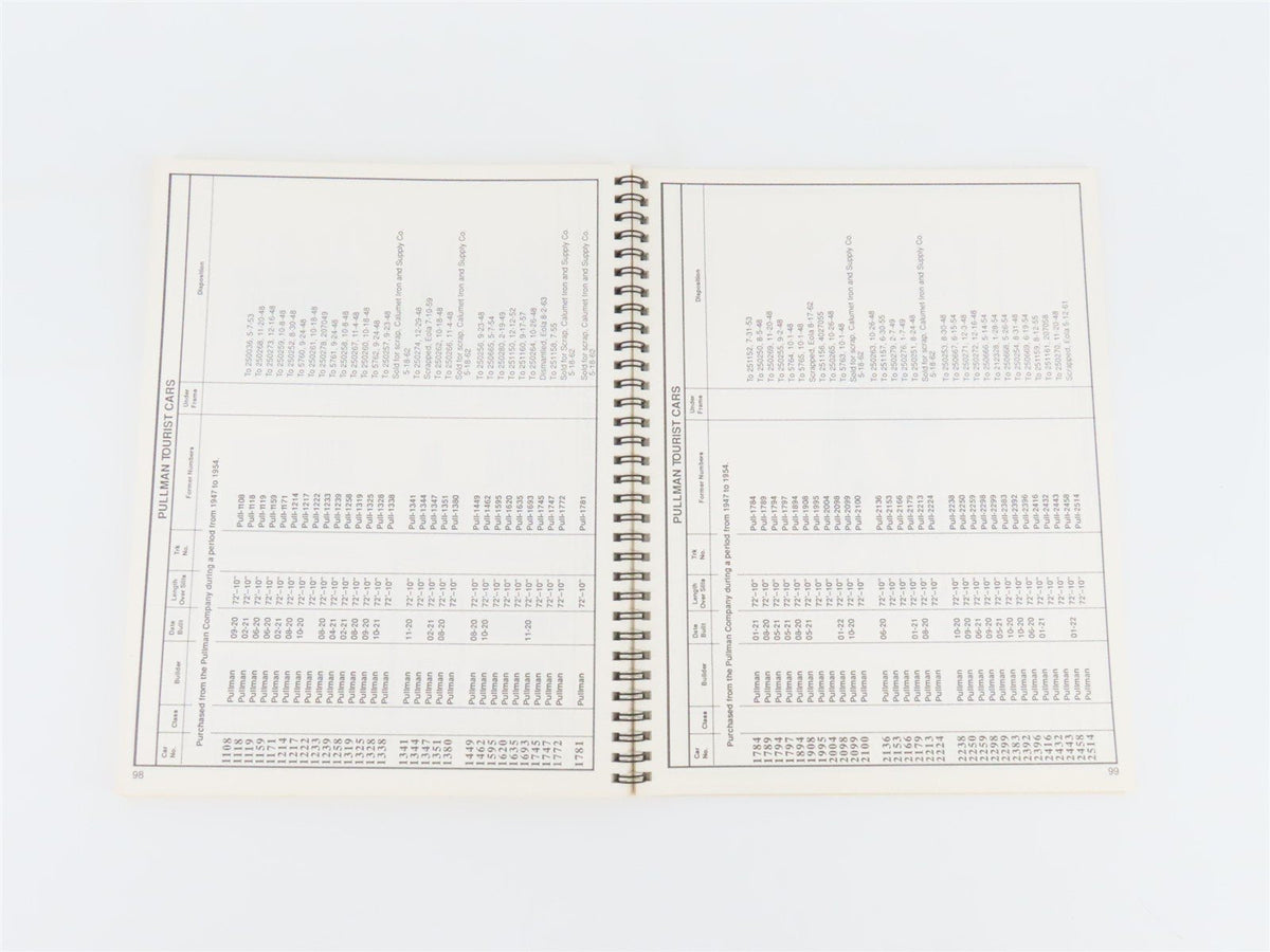 Burlington Passenger Car Roster 1869-1930&#39;s by William Glick ©1987 SC Book