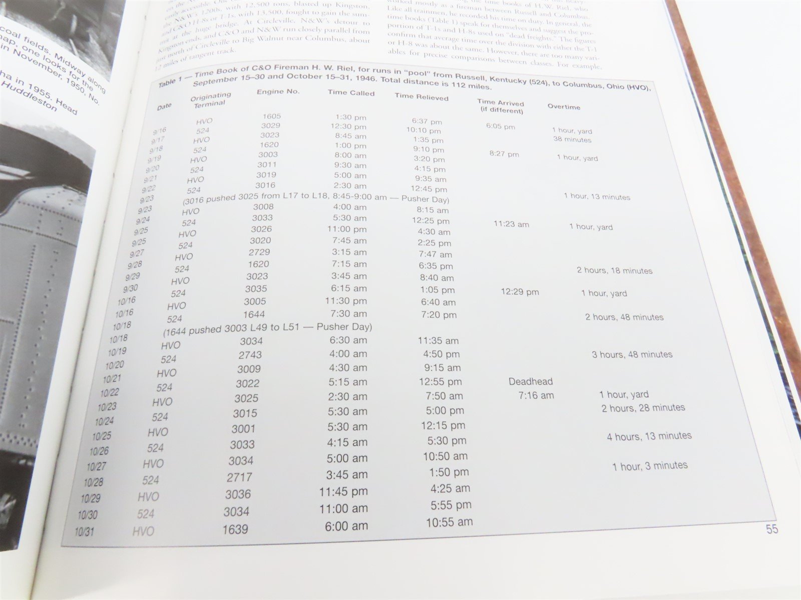 World's Greatest Steam Locomotives by Eugene L. Huddleston ©2001 HC Book