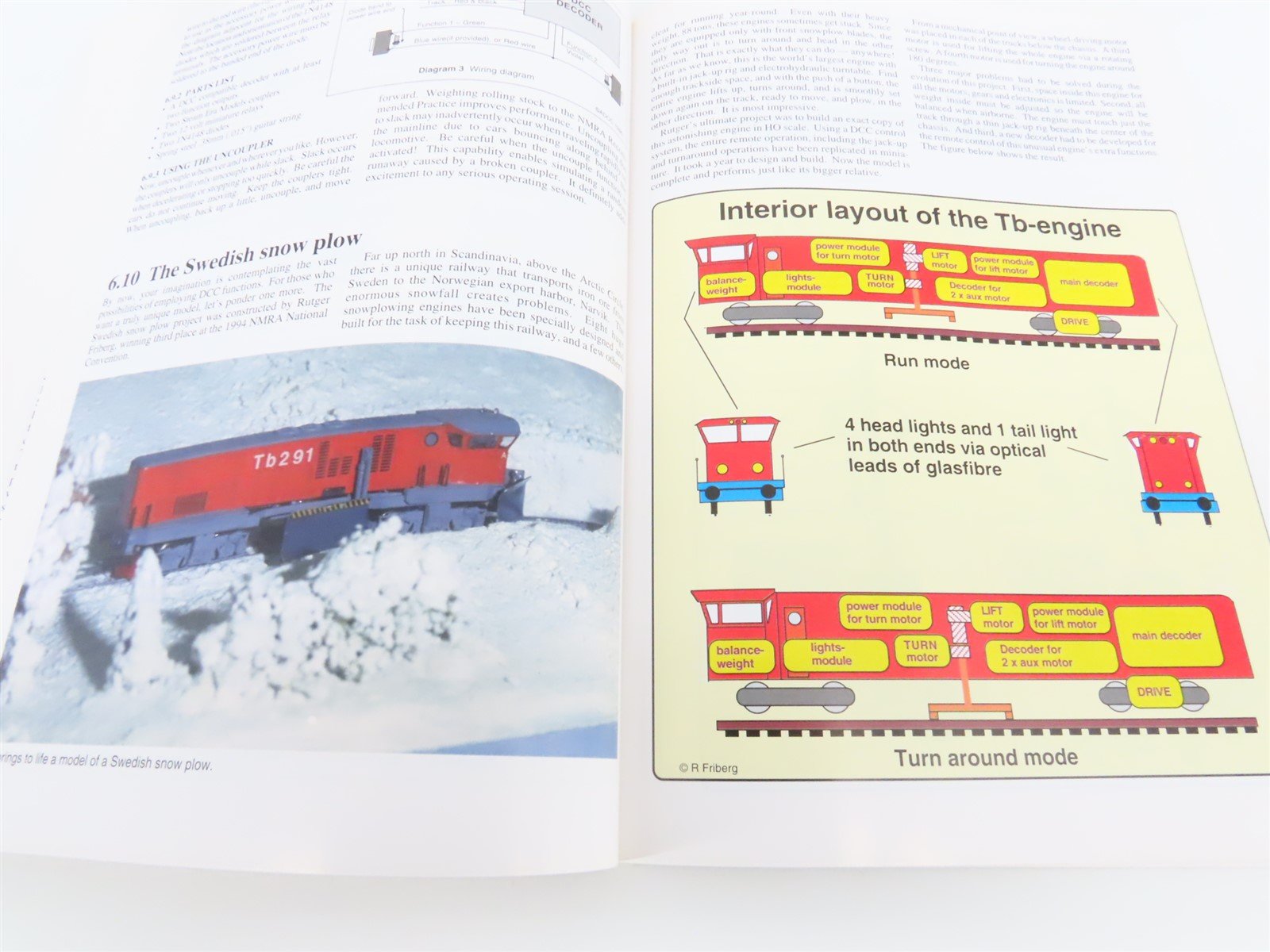 Digital Command Control - the comprehensive guide to DCC ©2001 SC Book