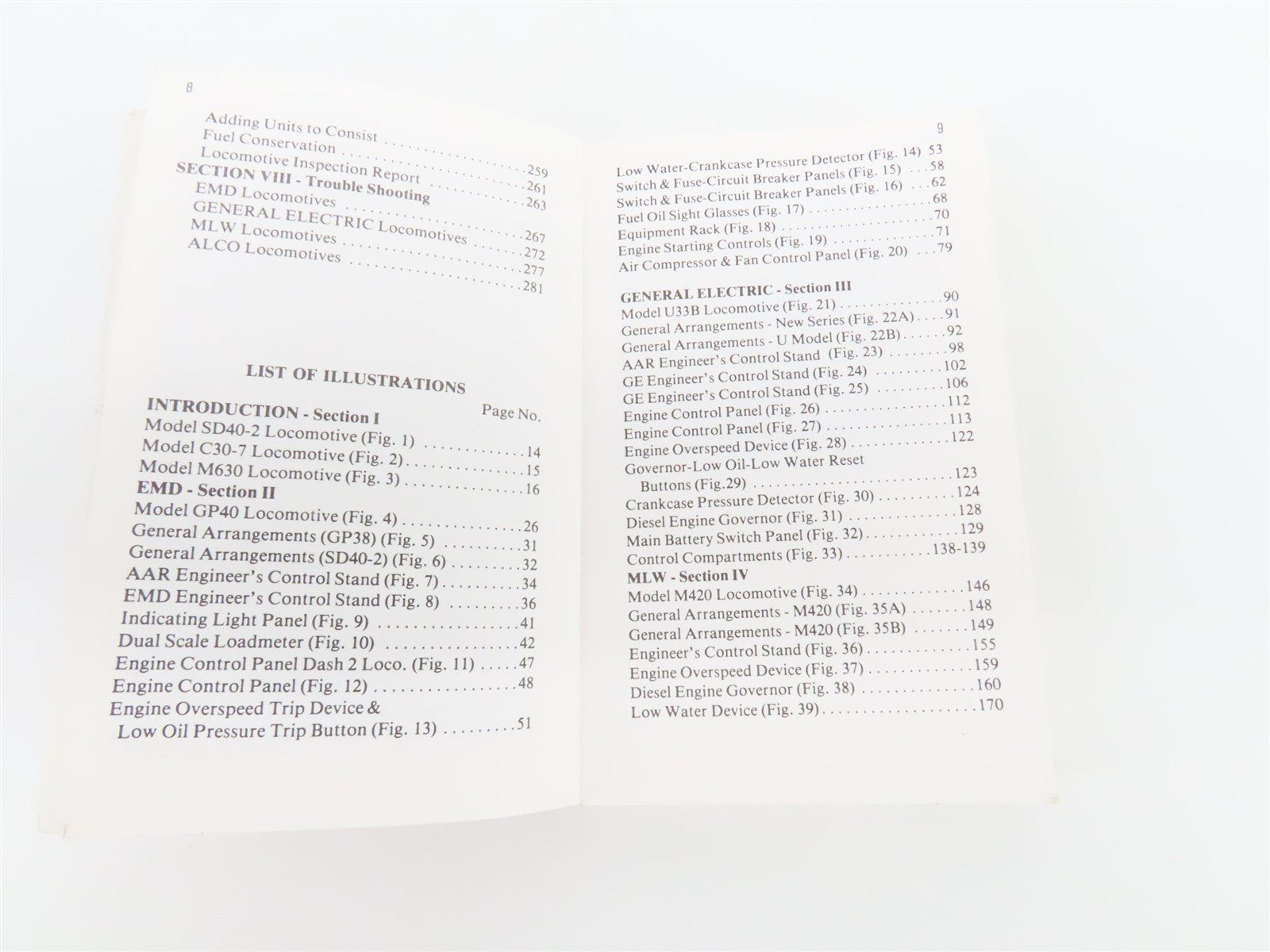 The Modern Locomotive Handbook by H.C. Eck ©1981 SC Book