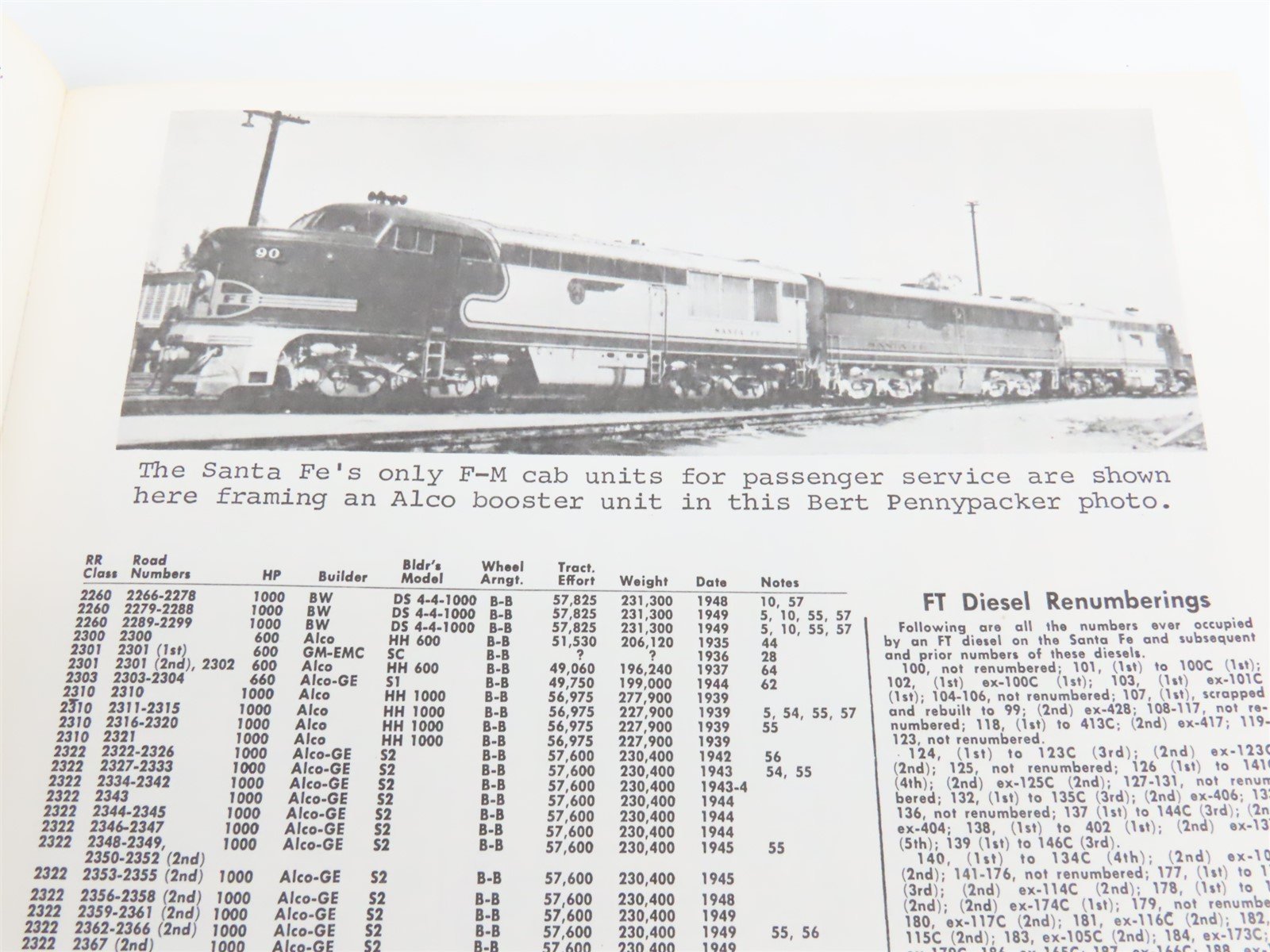 Diesel Locomotive Rosters - The Railroad Magazine Series - by Sy Reich SC Book