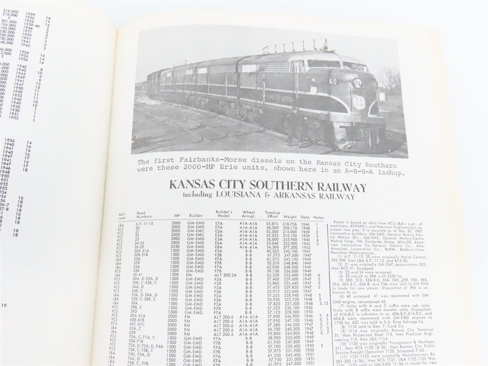Diesel Locomotive Rosters - The Railroad Magazine Series - by Sy Reich SC Book