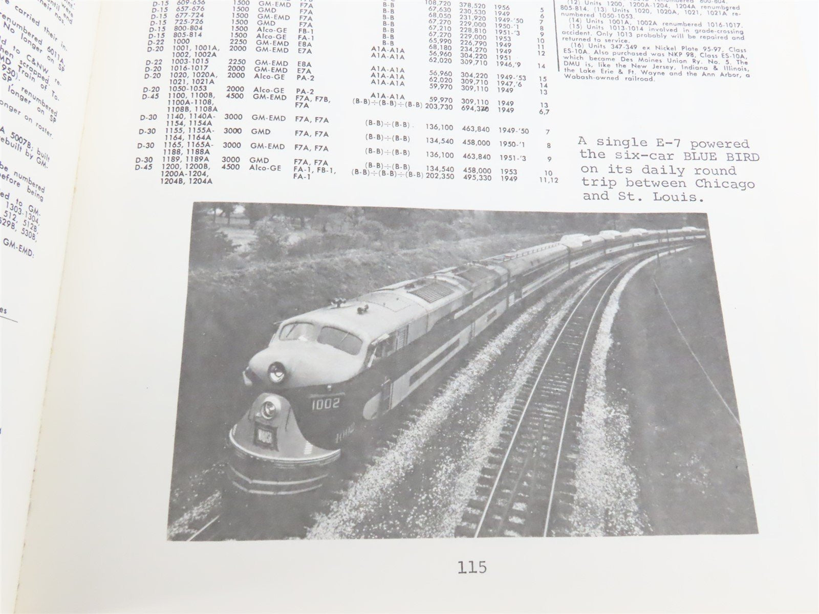 Diesel Locomotive Rosters - The Railroad Magazine Series - by Sy Reich SC Book