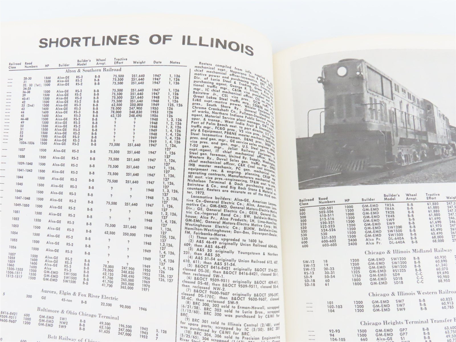 Diesel Locomotive Rosters - The Railroad Magazine Series - by Sy Reich SC Book