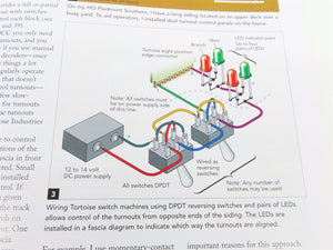 Model Railroader Books: Essential Series Wiring Your Model Railroad by Puckett