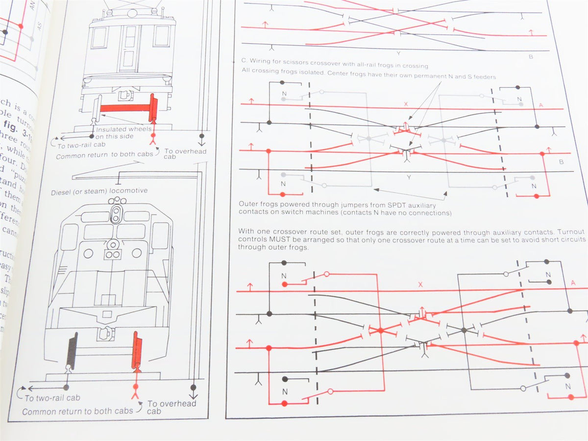 Your Guide To Easy Model Railroad Wiring by Andy Sperandeo ©1990 SC Book